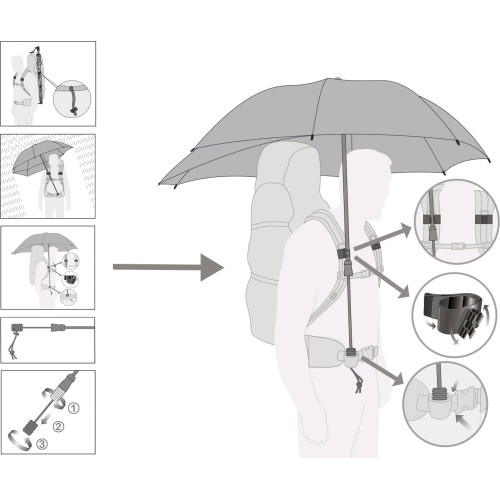 Parasol EuroSchirm „Swing backpack handsfree”