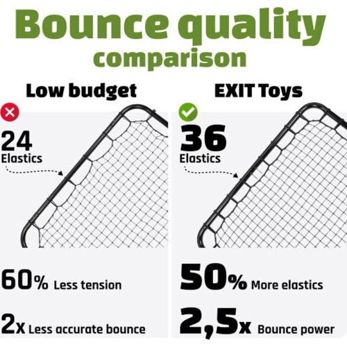 EXIT Kickback multi-sport rebounder L 124x124cm