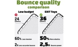 EXIT Kickback multi-sport rebounder L 124x124cm