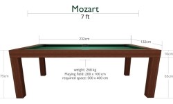 Stół bilardowy Dynamic Mozart, mahoń, 7ft