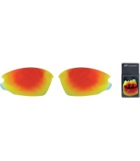 Wymienna soczewka do okularów FORCE Light UV 400
