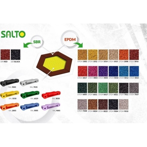 Trampolina Inter-Play Rado 225 cm
