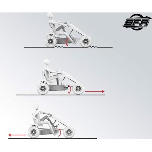 Gokart BERG X-ite BFR