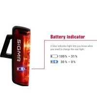 Zestaw oświetlenia Sigma Aura 80 + Blaze USB