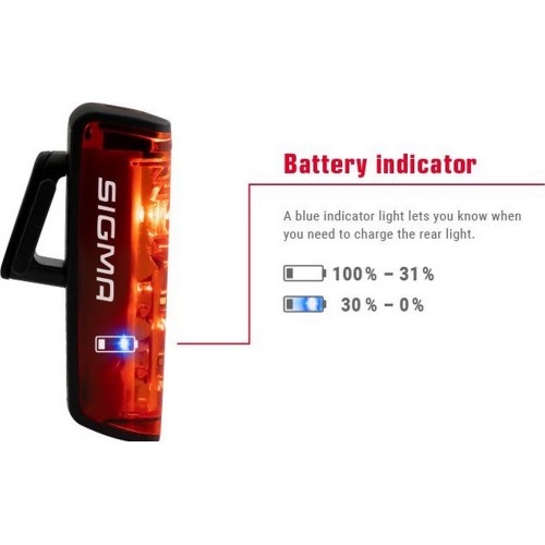 Zestaw oświetlenia Sigma Aura 80 + Blaze USB
