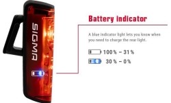Zestaw oświetlenia Sigma Aura 80 + Blaze USB