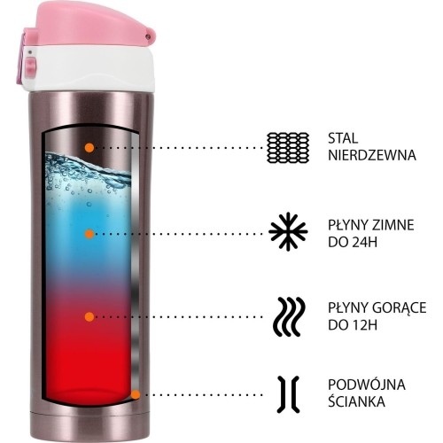 Kubek termiczny NILS NCB10, różowy