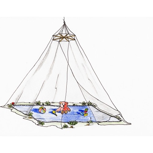 BasicNature Mosquito net 'Classic' Canopy