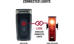 Lampka przednia Sigma Aura 120 Link USB