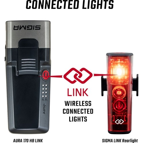Lampka przednia Sigma Aura 170 HB Link USB