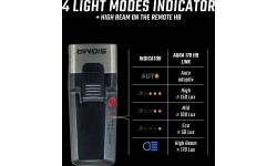Lampka przednia Sigma Aura 170 HB Link USB