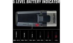 Lampka przednia Sigma Aura 170 HB Link USB