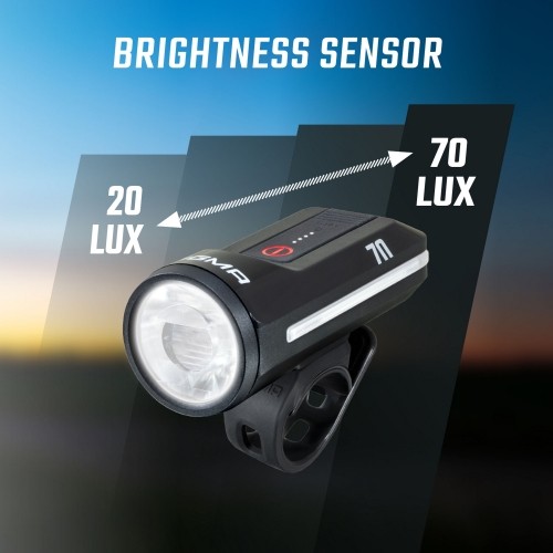 Zestaw oświetlenia Sigma Aura 70 + Hiro 10 USB