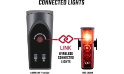 Zestaw oświetlenia Sigma Aura 120 + Hiro 50 Link USB