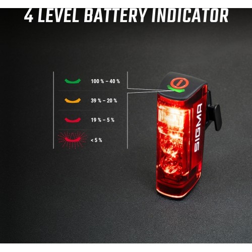 Zestaw oświetlenia Sigma Aura 120 + Hiro 50 Link USB