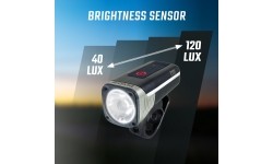 Zestaw oświetlenia Sigma Aura 120 + Hiro 50 Link USB