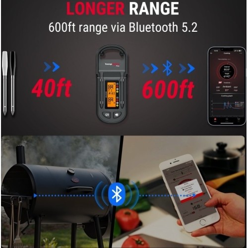 Bezprzewodowy termometr do mięsa Bluetooth ThermoPro TP972W z 2 sondami