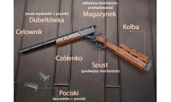 Zestaw konstrukcyjny Karabin, 1054 elem.
