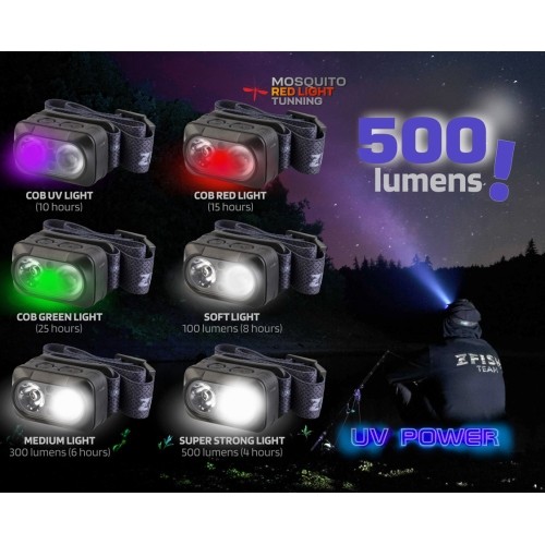 Latarka czołowa ZFISH Zeonix UV