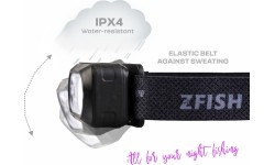 Latarka czołowa ZFISH Zeonix UV