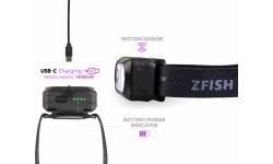 Latarka czołowa ZFISH Zeonix UV