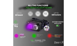 Latarka czołowa ZFISH Zeonix UV