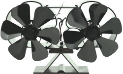 Ventilátor krbový DUBLON s podstavcem 2x 112 mm
